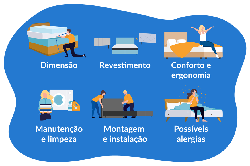 o que considerar numa cama estofada